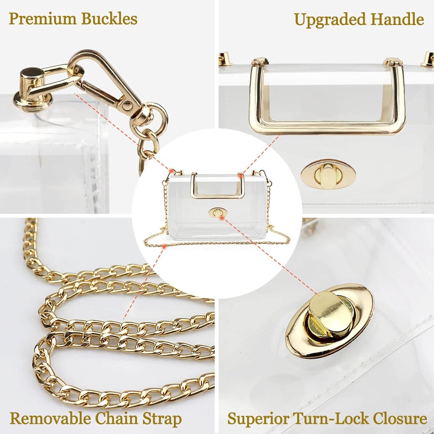 Clear Purse for Women, Clear Bag for Stadium Events, Transparent Stadium Purse